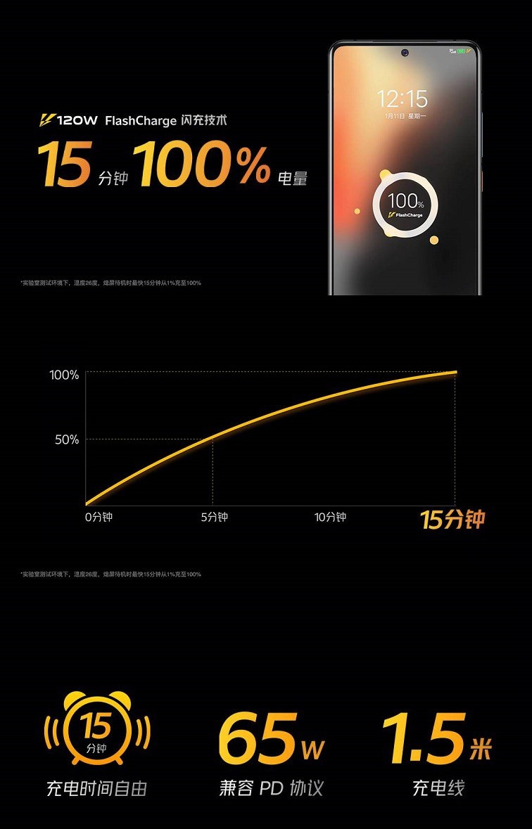 iqoo 7正式发布 骁龙888 120w快充 15分钟充满