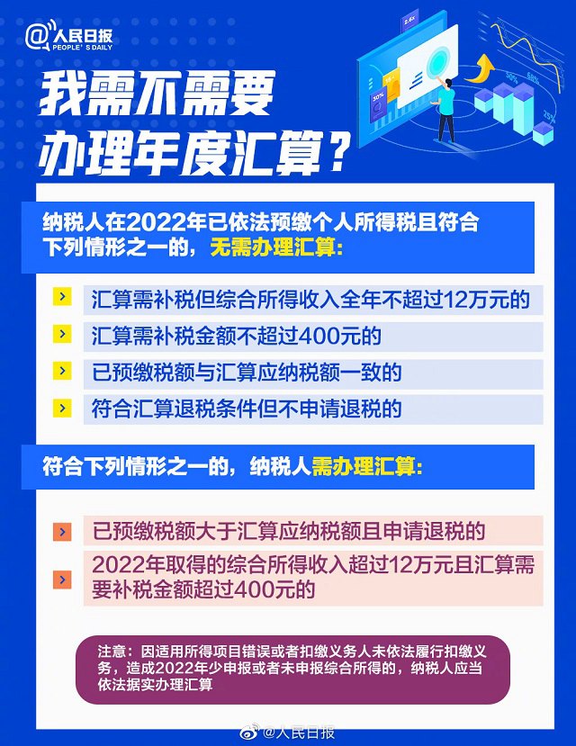 2022年度退补税怎么办理 个人所得税app申请退税教程