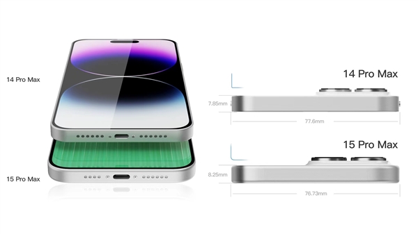 iphone 15 pro max最准确渲染图出炉，机身更厚！