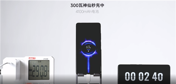 充电仅需5分钟，小米redmi发布300w神仙秒充