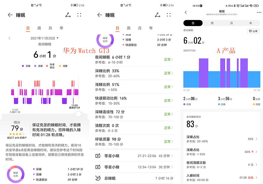 华为watch gt3怎么样 华为watch gt3详细评测