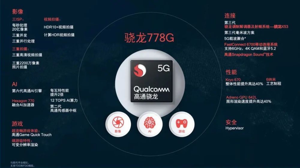 全能折叠屏手机 华为pocket s评测