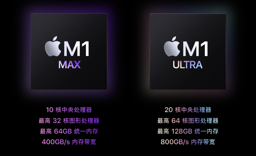 苹果新春发布会汇总：新iphone、ipad、mac、史上最强芯片齐发布！