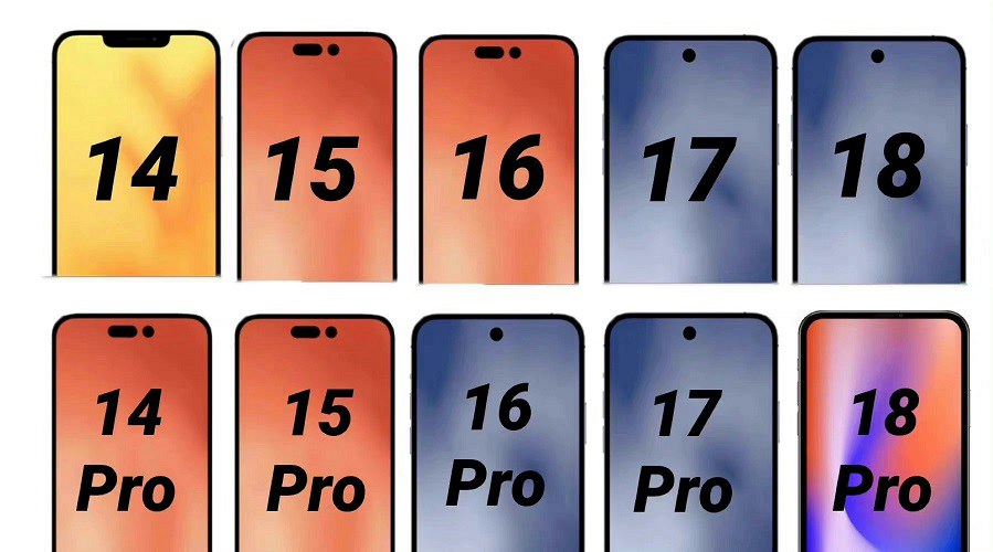 iphone 16灵动岛没了？iphone17 pro用上屏下face id