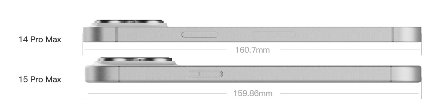 iphone 15 pro max下巴边框仅1.55mm 再次打破新记录！