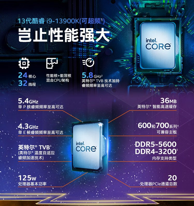 i7-13900ks配什么主板？intel酷睿i7-13900ks主板搭配知识