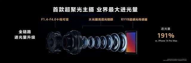 华为p60系列正式发布 3款机型优缺点都很明显！