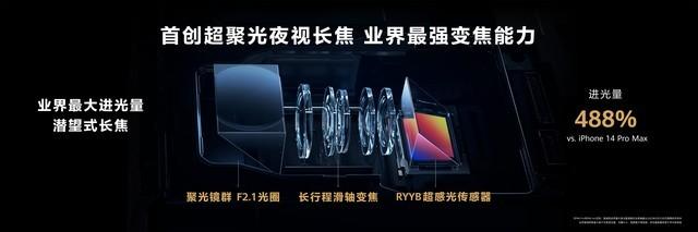 华为p60系列正式发布 3款机型优缺点都很明显！