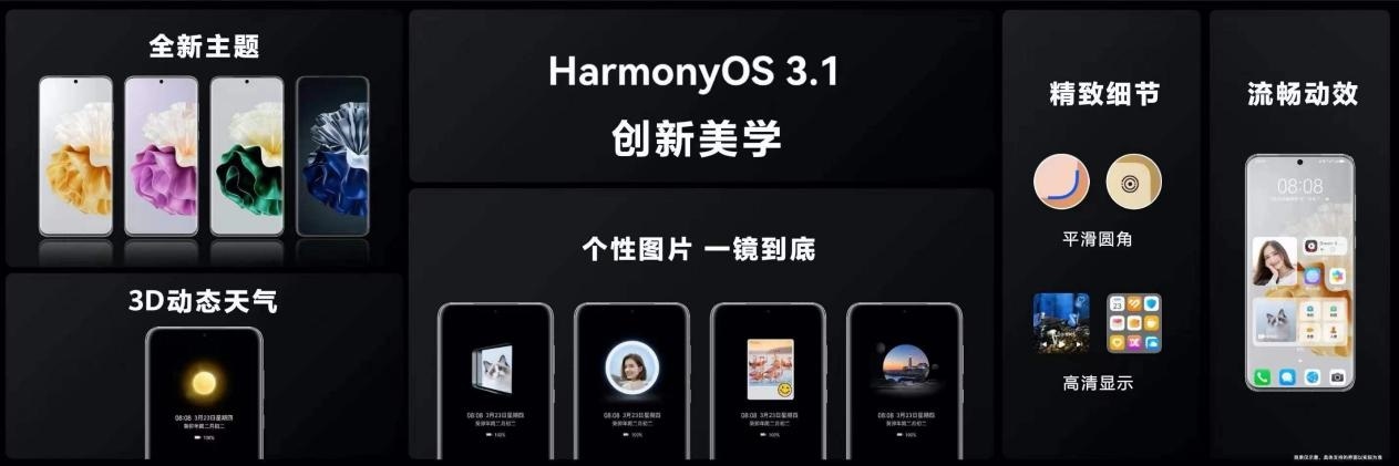 华为p60系列正式发布 3款机型优缺点都很明显！