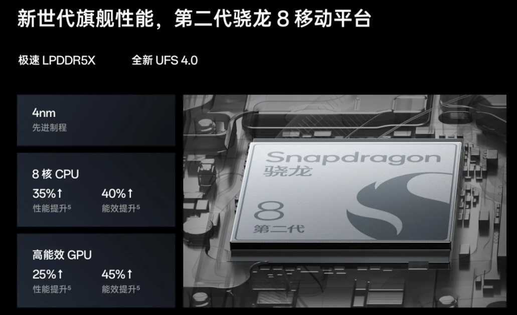 oppo find x6和pro哪个好？oppo findx6 pro与x6区别对比