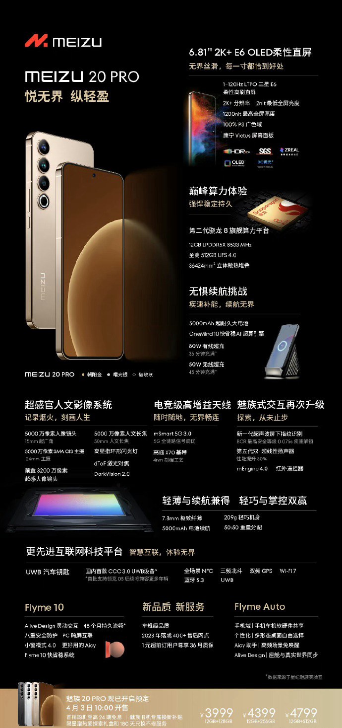 魅族20和20 pro哪个好？魅族20和魅族20 pro区别对比
