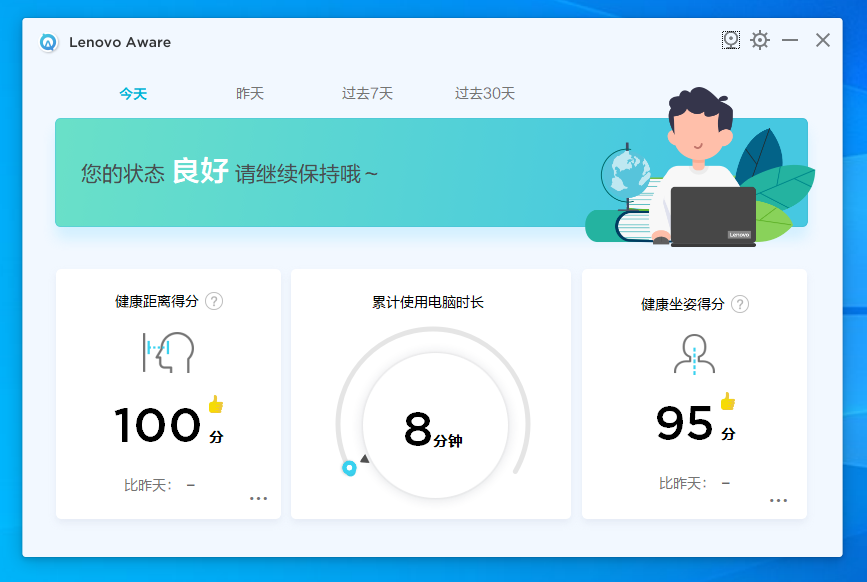 lenovo aware是什么 联想小乐关怀有什么用？
