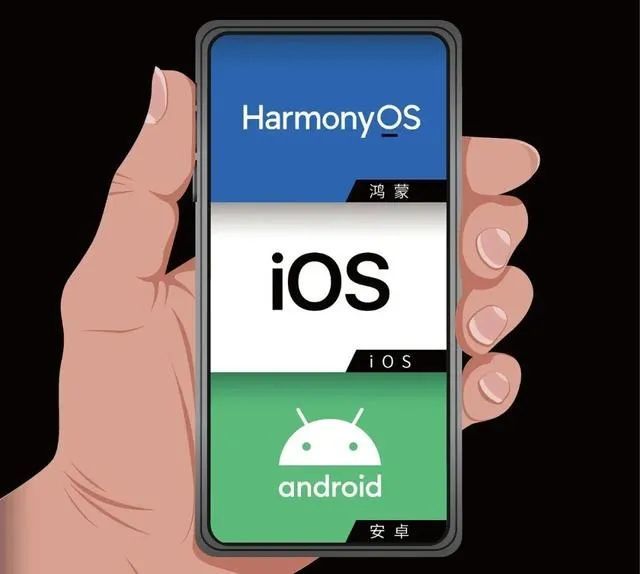 手机系统有哪几种，哪个最好？ios、鸿蒙、安卓系统特点对比