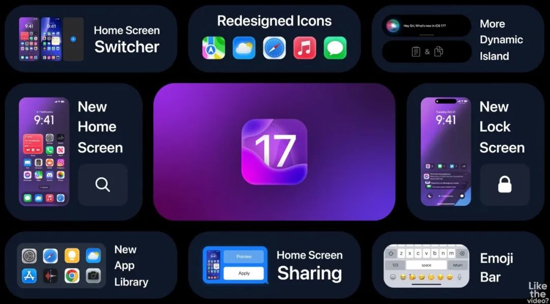 ios 17新功能大曝光，大幅改进控制中心、灵动岛等