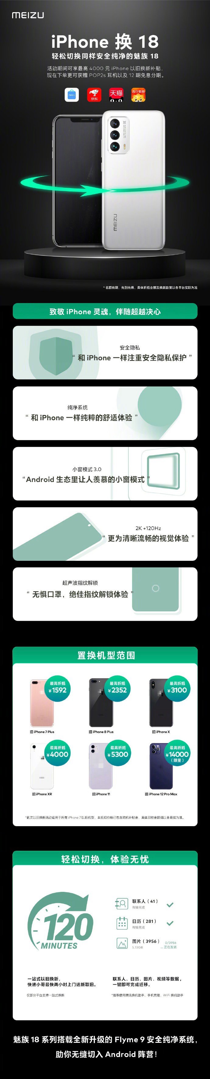 魅族官宣卖iphone 网友：史无前例 活久见！