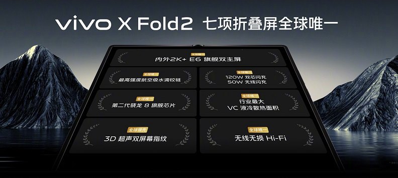 vivo x fold 2正式发布 7项折叠屏全球唯一