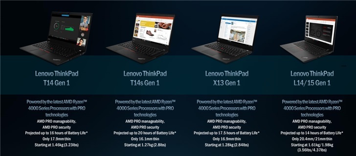 amd锐龙pro 4000系列笔记本cpu全球上市 全球首款x86 7nm