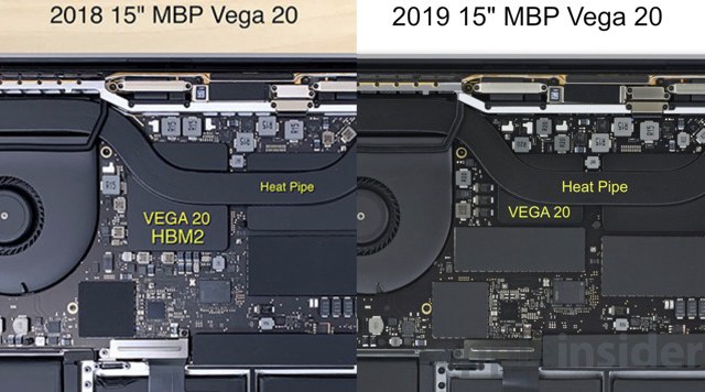 macbook pro散热怎么样？测试报告：摆脱过热限频