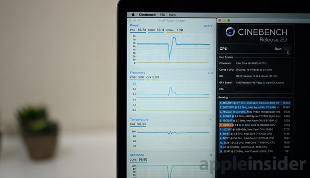macbook pro散热怎么样？测试报告：摆脱过热限频