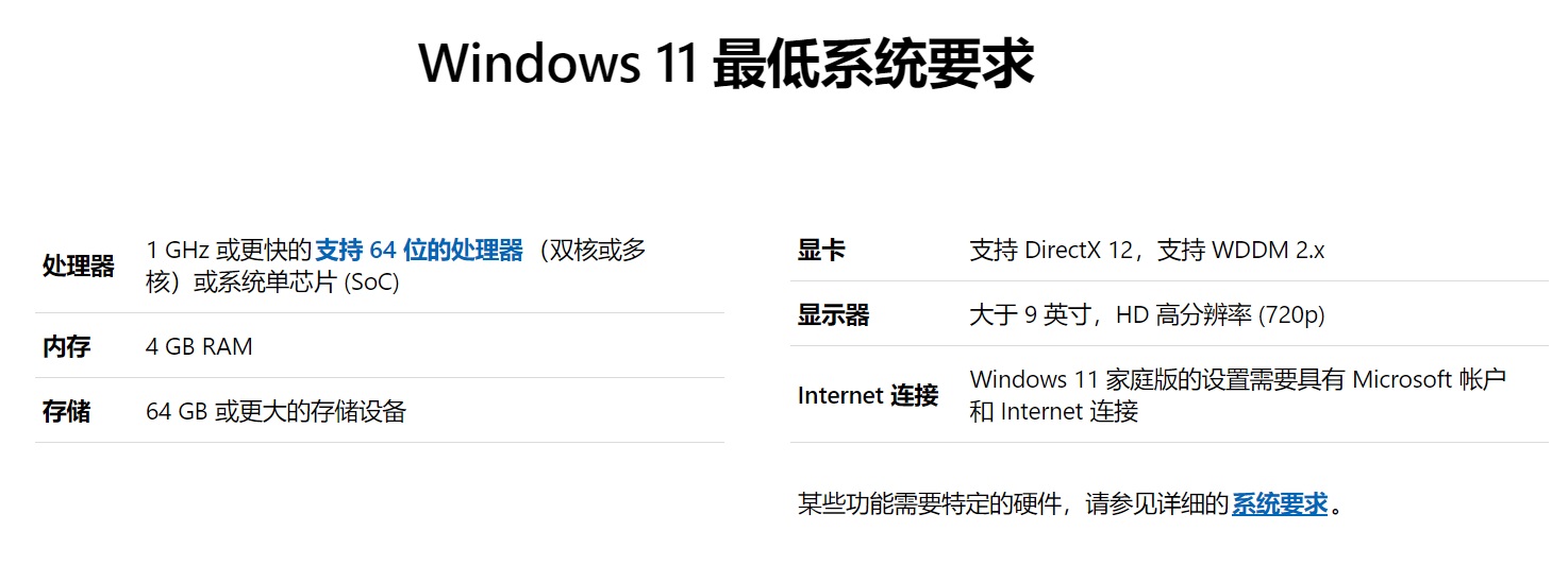 win11可以免费升级吗 win11配置要求高吗？