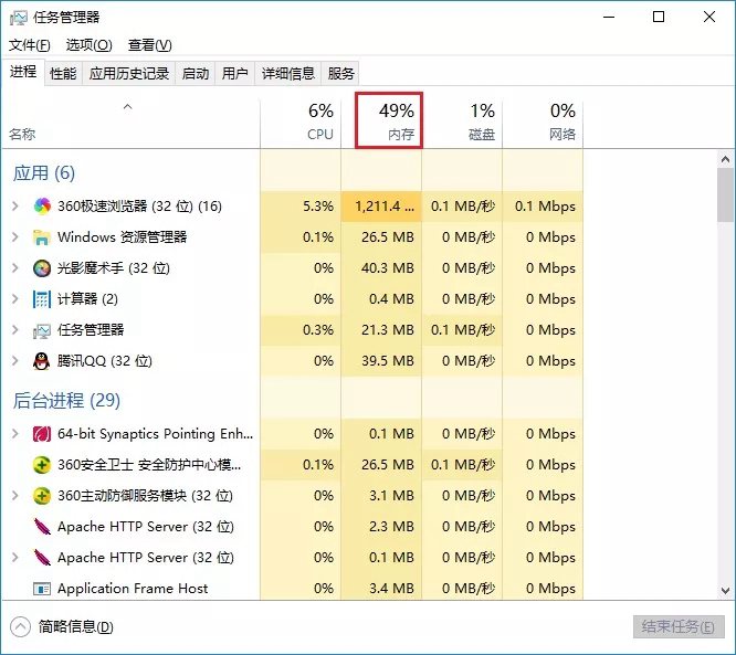 升级内存要注意什么?小编必看的电脑升级内存知识扫盲
