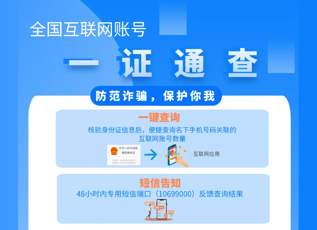 你的手机关联了多少互联网账号？工信部一证通查2.0来了！赶快查查