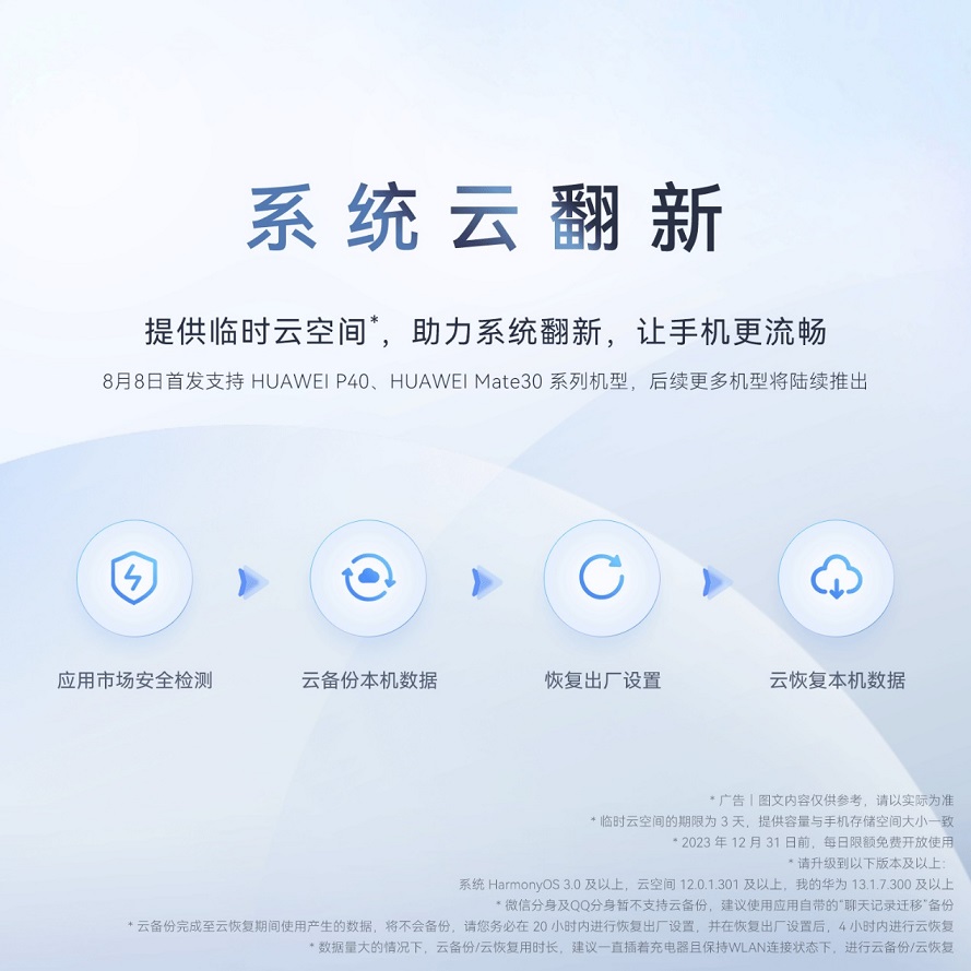 华为系统云翻新功能正式上线,p40和mate30率先体验