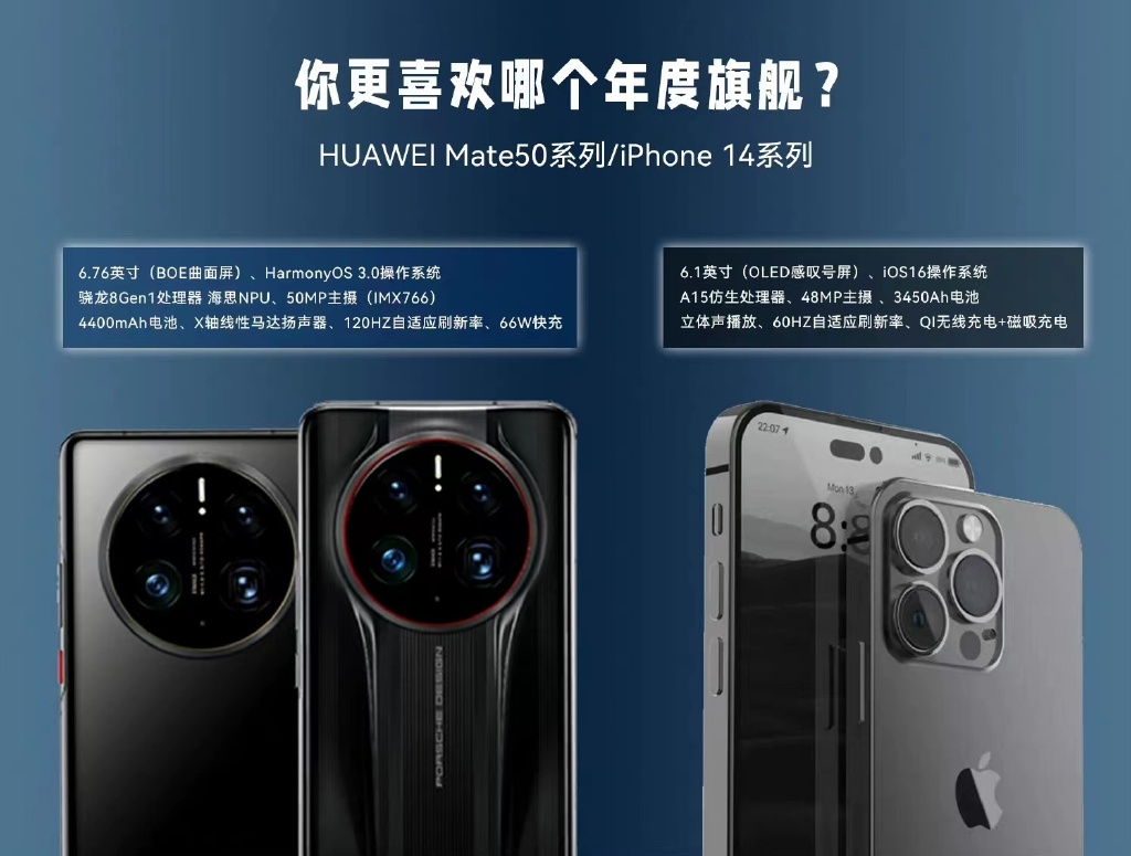 iphone14将与华为mate50同期发布，你会选谁？