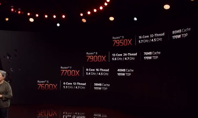 r9 7950x和i9-13900k哪个好？跑分对比