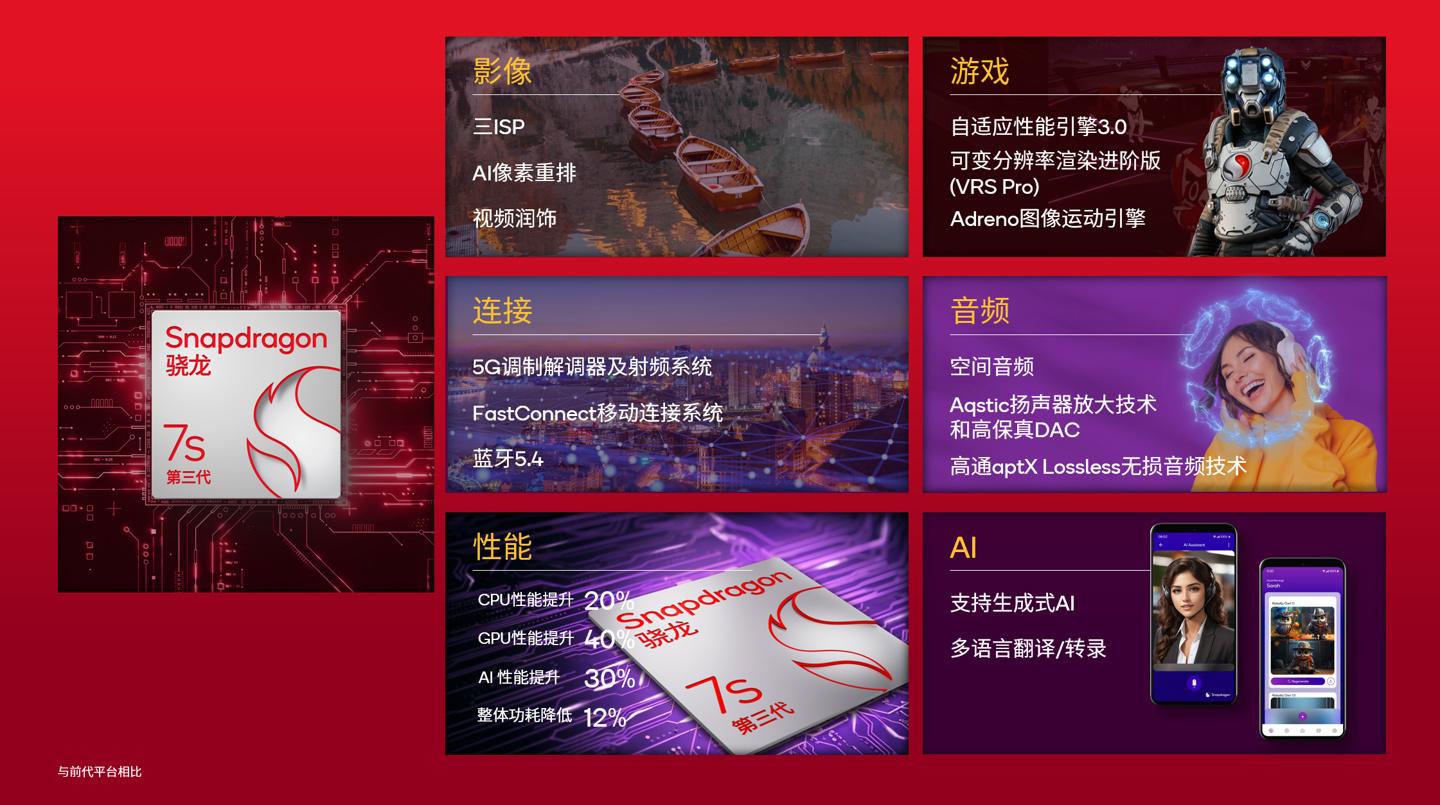 手机cpu天梯图2024年8月版更新,你的手机排名高吗?