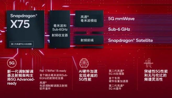 iphone 16全系基带确认，我被整懵了！