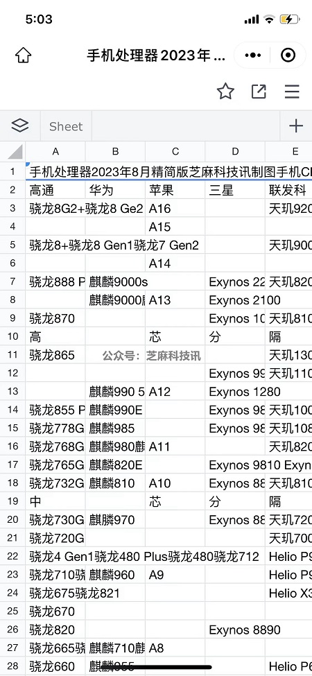 微信图片可以生成excel了，非常方便！
