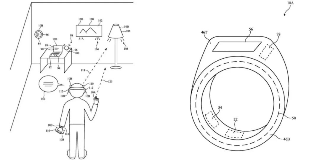 apple ring苹果戒指曝光,要凉凉了
