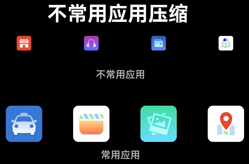 app越来越臃肿！手机空间严重不足，你有手机内存焦虑吗？