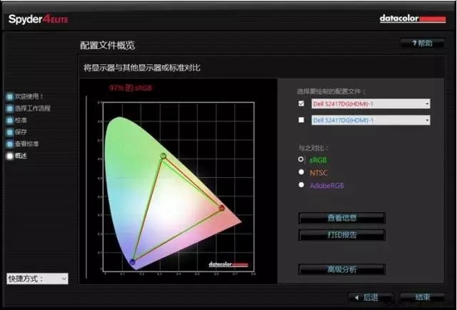 色域是什么 srgb和ntsc色域屏幕区别在哪？