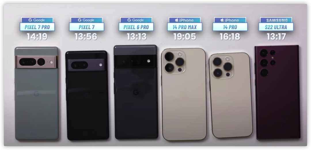 iphone 14 pro到底有多猛？续航登顶，连砍多项第一！