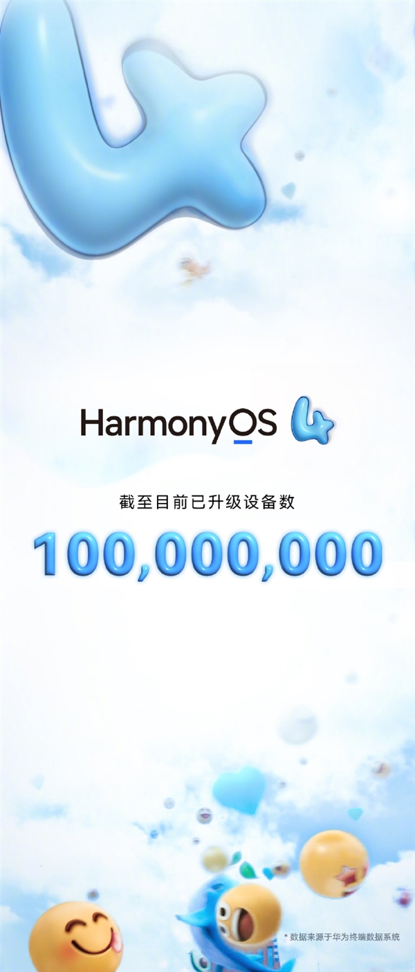 史上升级最快鸿蒙os诞生！已有98款产品可升