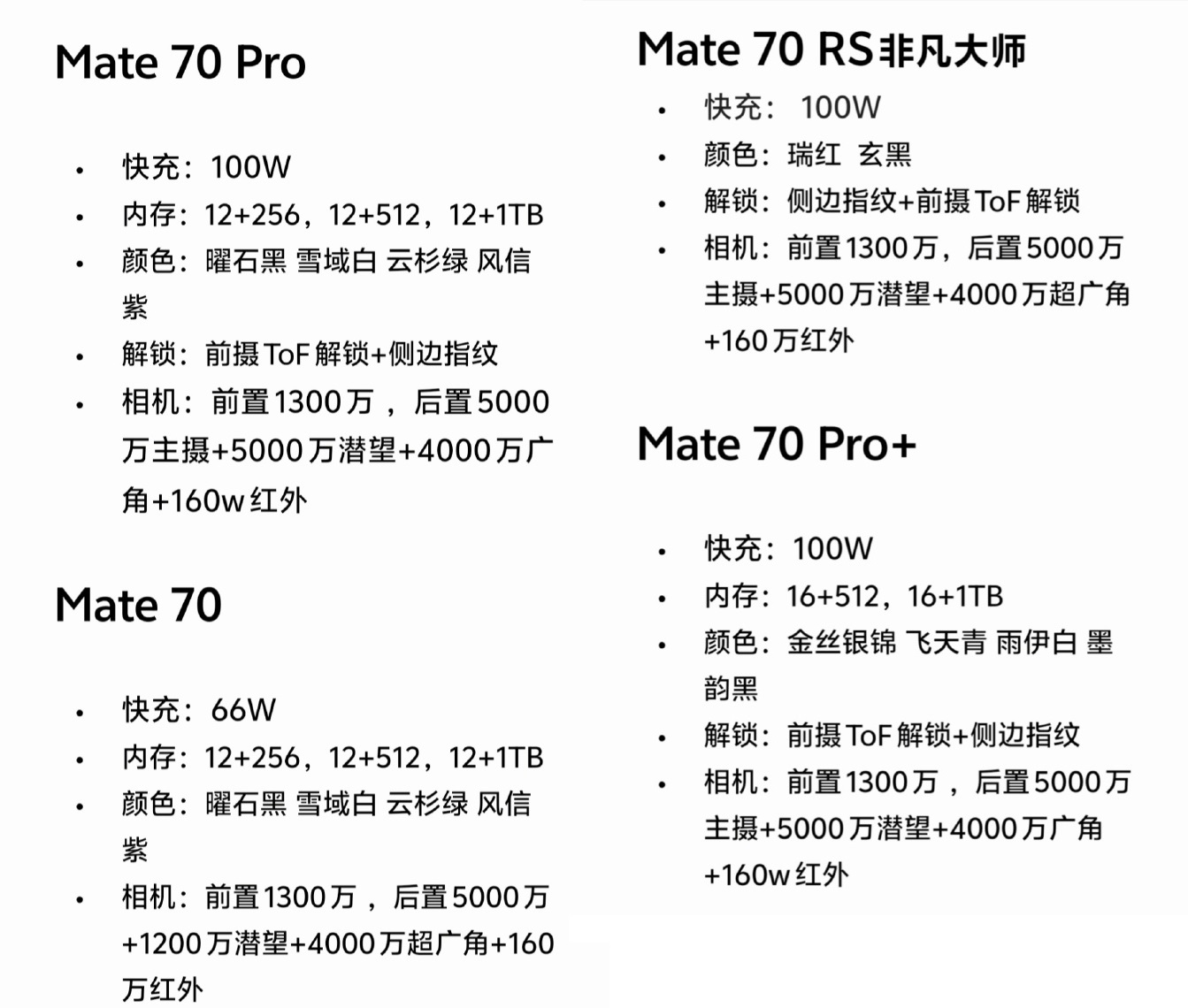 华为mate 70开启预定，全系配置都爆出来了