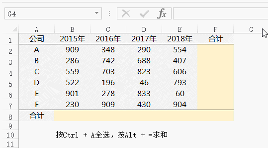 excel中alt快捷键的妙用 提升工作效率太牛了