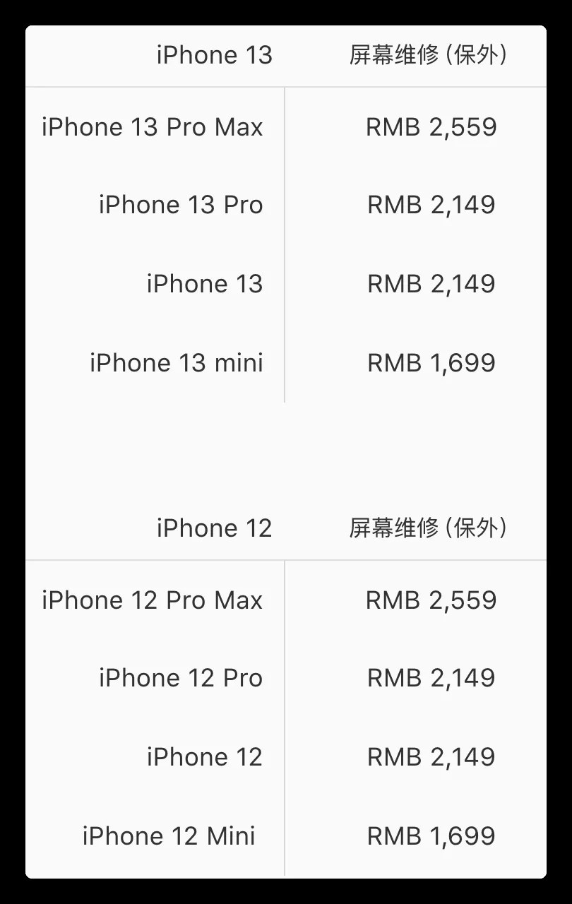 苹果屈服了！iphone 13换屏幕不再禁用face id