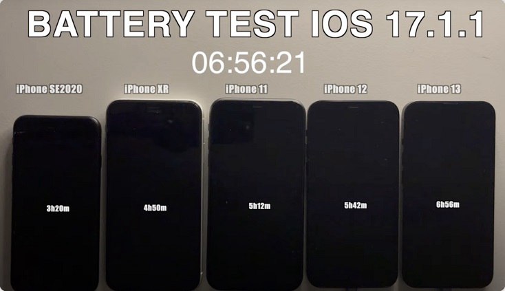 ios17.1.1续航怎么样 iphone各机型ios17.1.1续航实测对比