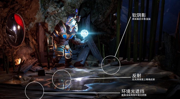 骁龙8 gen 2支持光追吗？骁龙8gen2光追有什么用？