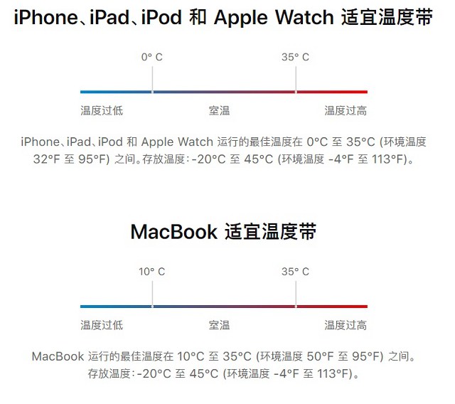 iphone电池健康怎么保持 苹果手机电池寿命80%要换吗？