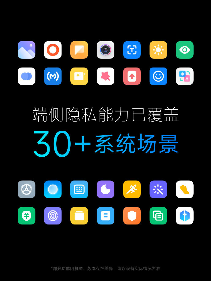 小米 miui 14 正式发布，首批升级计划公布！