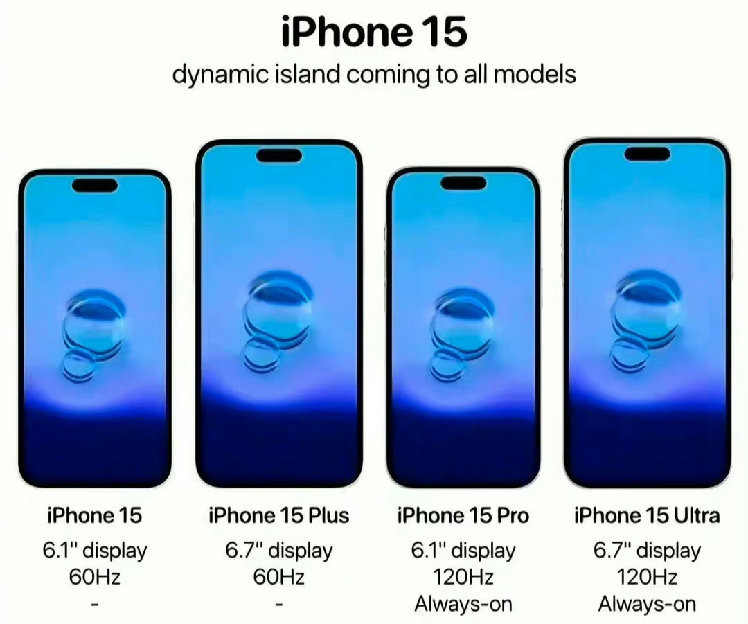 iphone 15采用博通wi-fi6e 苹果自研芯片又失败了？