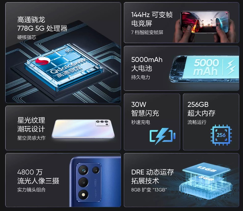 realme是什么牌子 realme是oppo子公司吗？